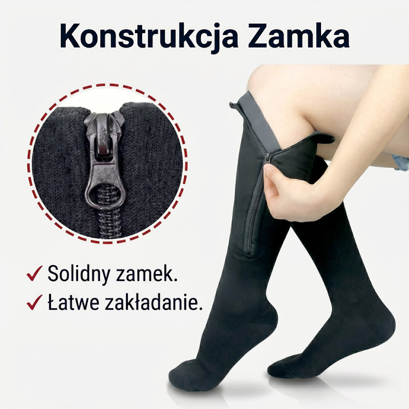 Konstrukcja zamka VenoZip