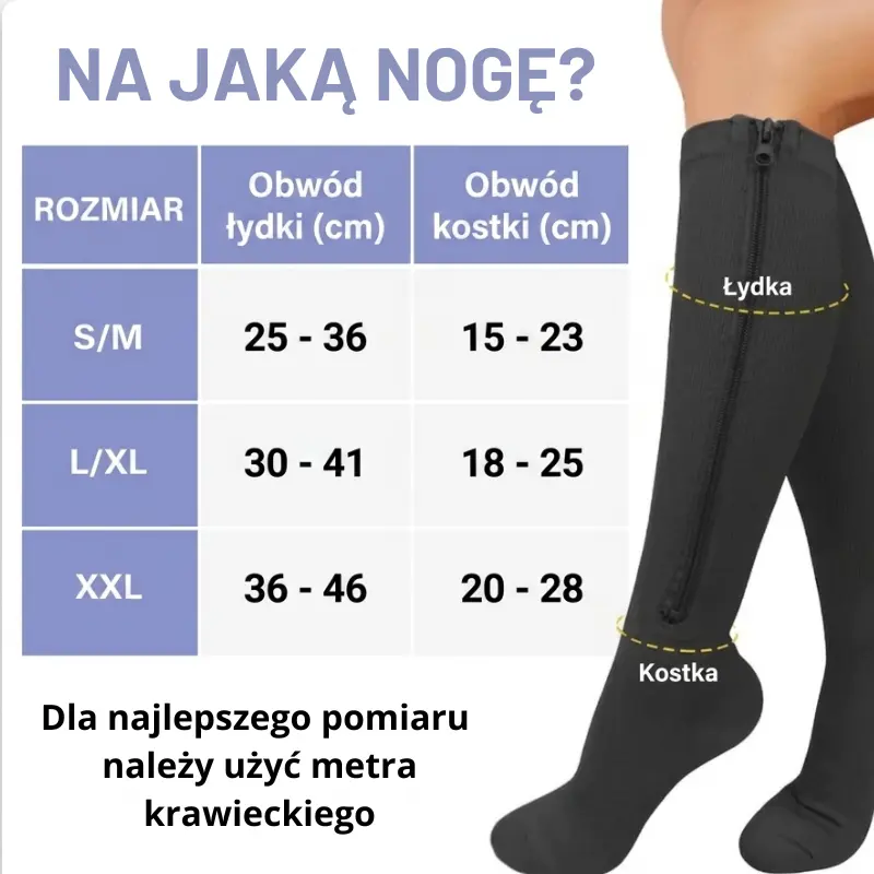 Na jaką nogę - VenoZip